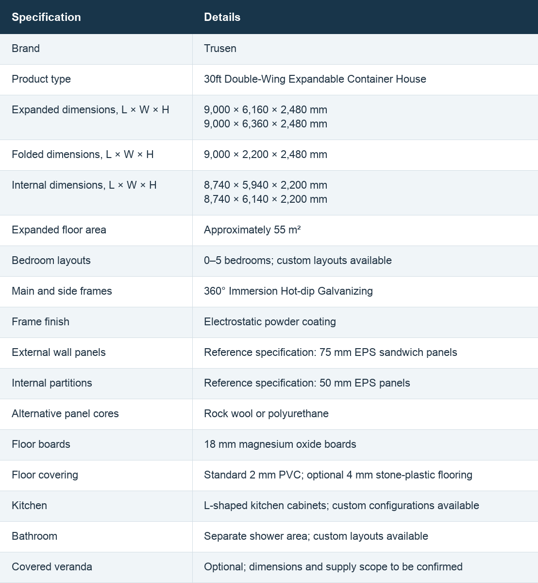 1792996229286850.png trusen-30ft-specifications-english.png
