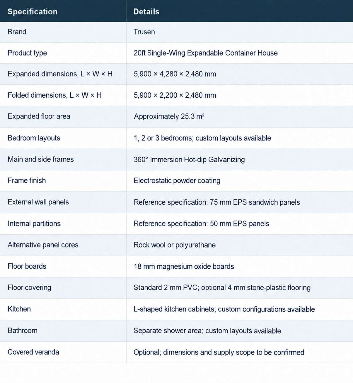1793020296684570.png specifications-single-wing.png